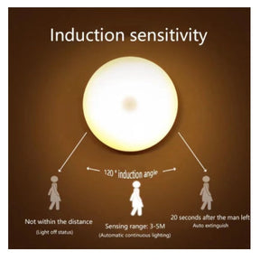 Lâmpada com Sensor Touch de Movimento LED Noturna Inteligente - Iluminação Moderna e Eficiente