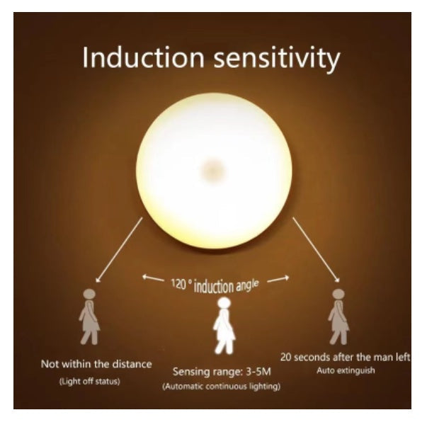 Lâmpada com Sensor Touch de Movimento LED Noturna Inteligente - Iluminação Moderna e Eficiente
